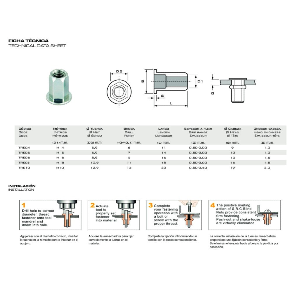 BricoLoco M4-M10 Anti-Rotation Rivet Nut Threaded Hexagonal Zinc Plated Various Sizes And Packs (250, Metric 8